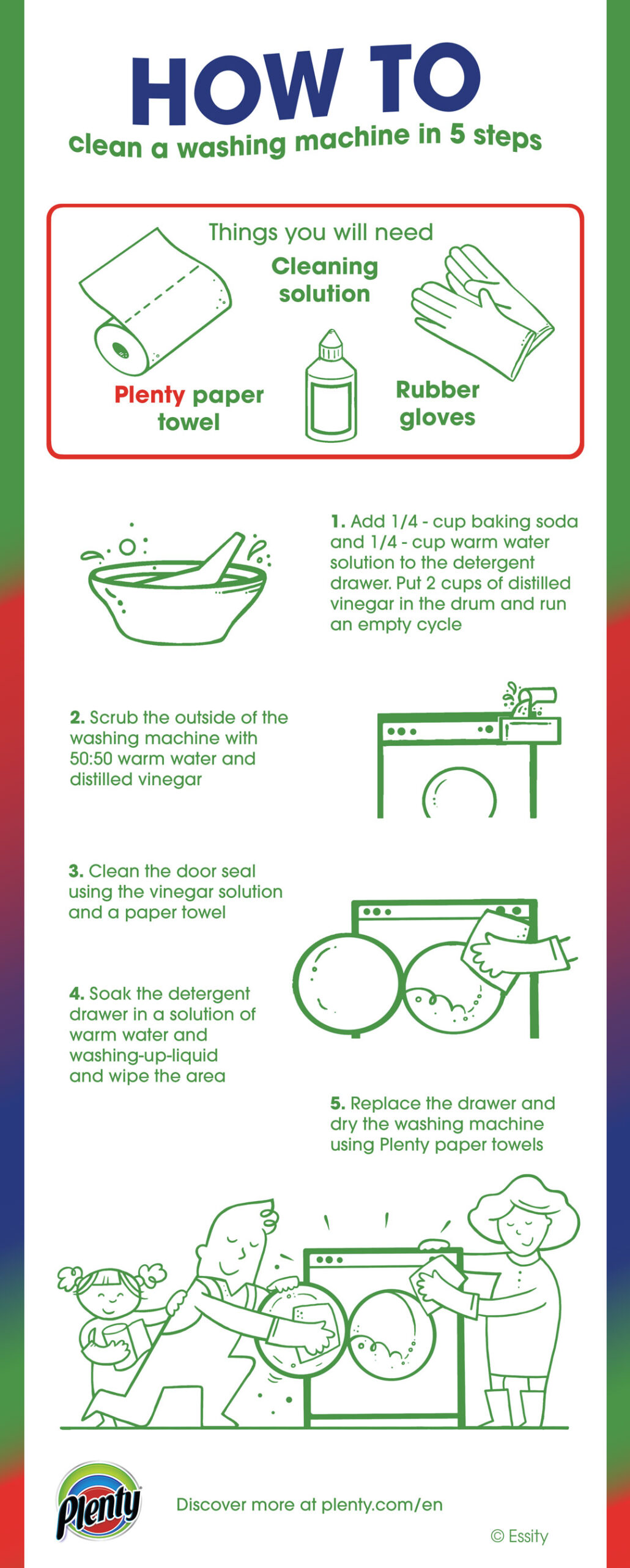 Step-by-Step Guide to Cleaning Washing Machine Outside