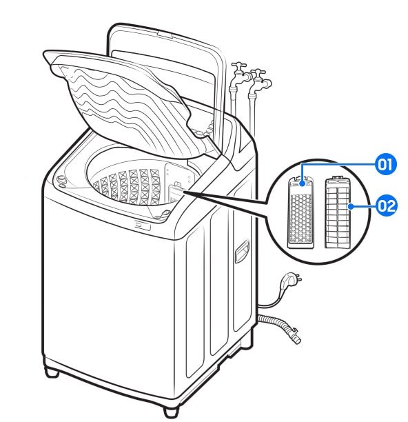 How To Clean Samsung Washing Machine Top Loader Filter
