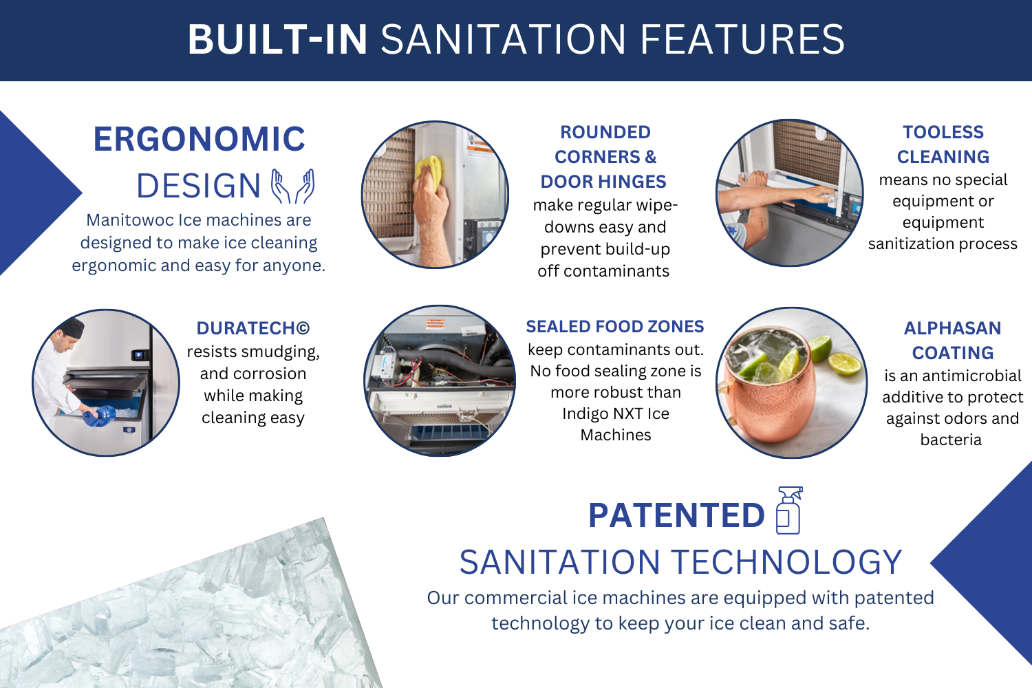 Complete Guide: Cleaning a Manitowoc Ice Machine