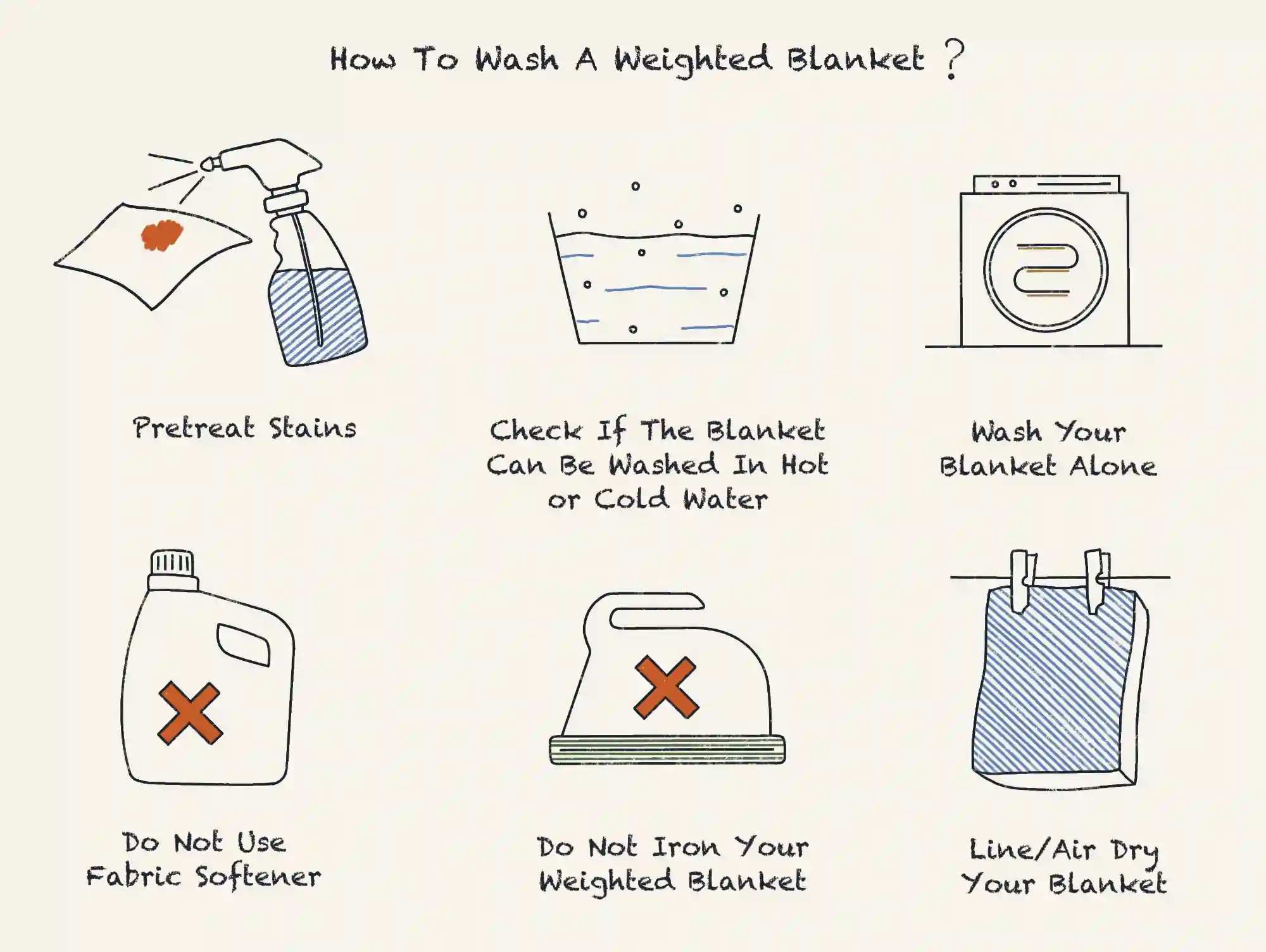 Can You Machine Wash a Weighted Blanket? Follow These Tips