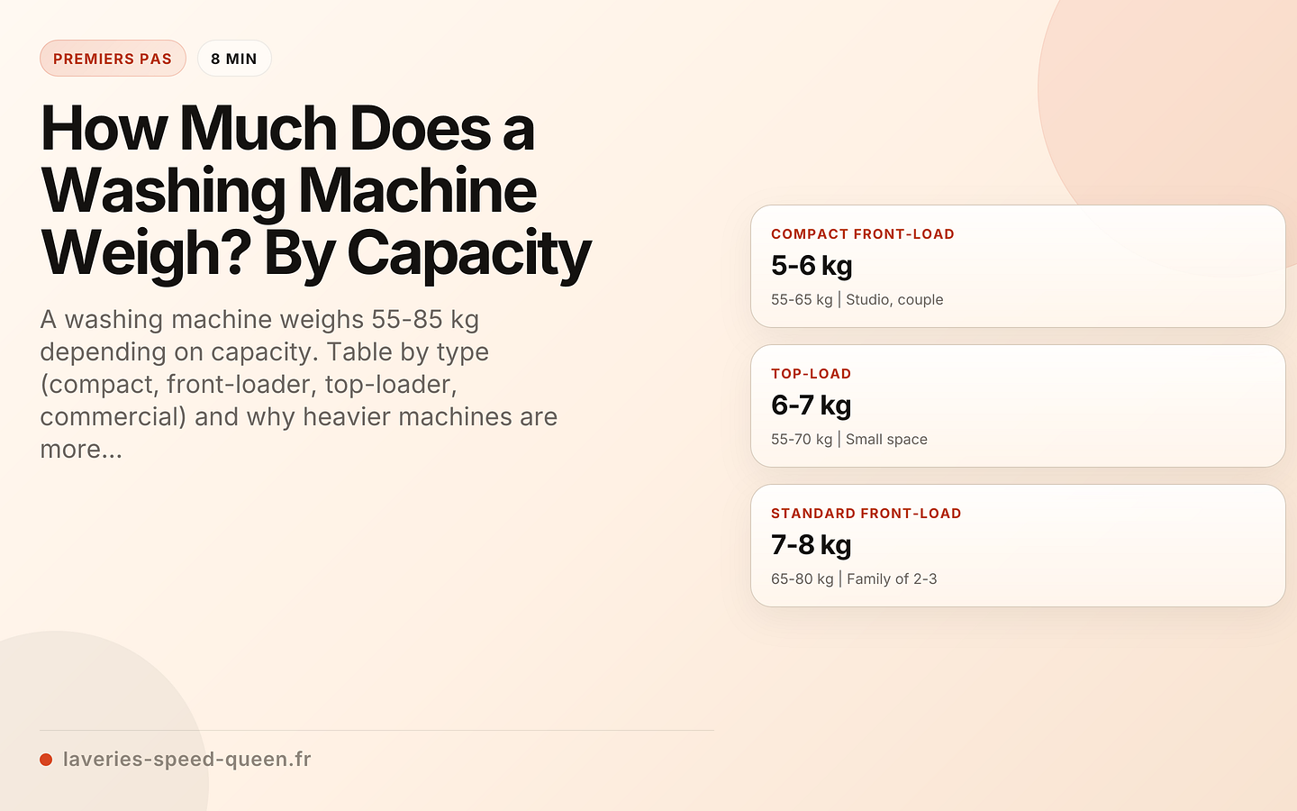 Discover the Typical Weight of Washing Machines Before Moving