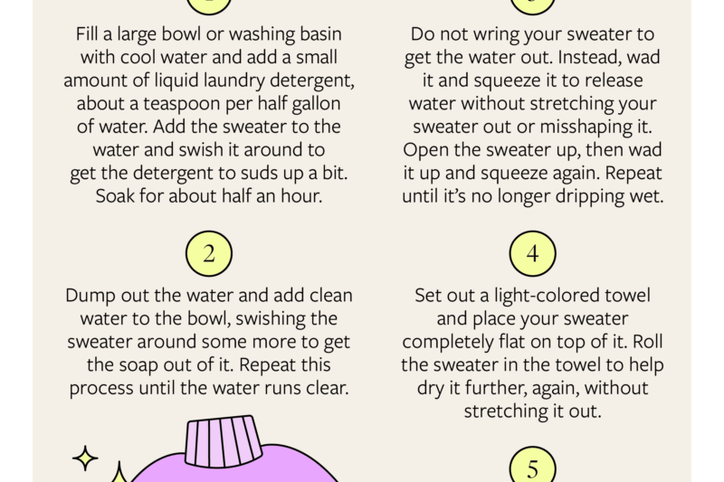 How To Wash A Sweater In A Washing Machine