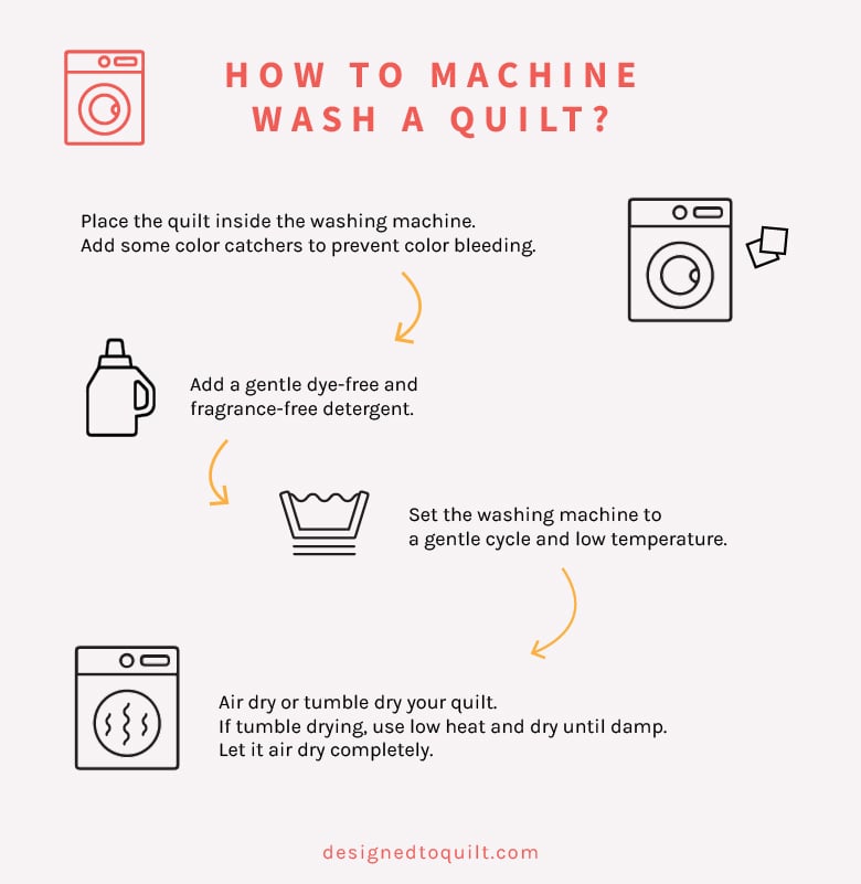 How to wash a quilt machine