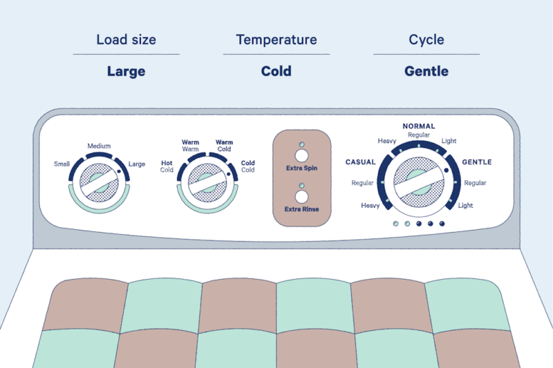 How To Wash Quilt In Washing Machine
