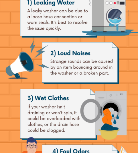 Why Does Your Washing Machine Smell