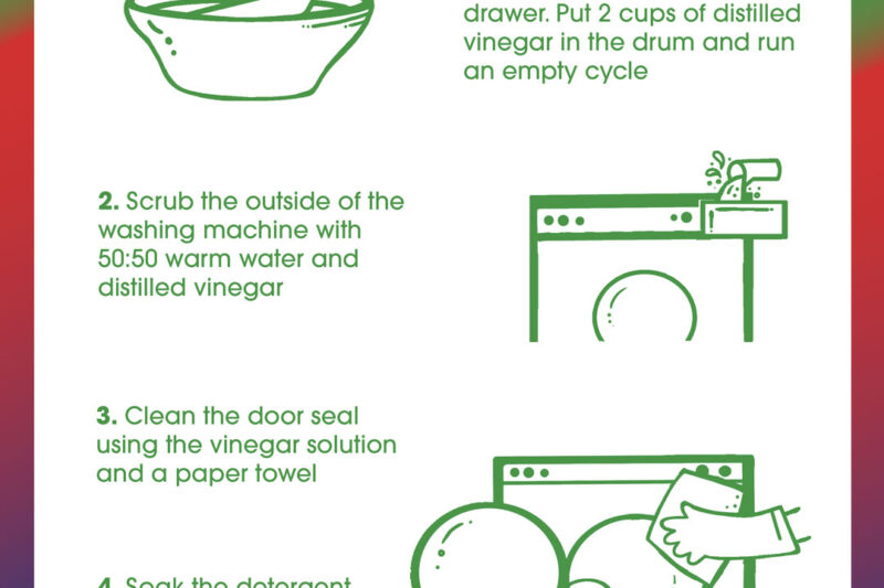 How To Clean Washing Machine Baking Soda