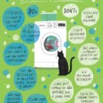 washing machine infographic guide